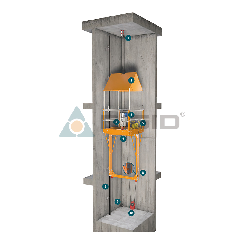 Apa yang Menjadikan Kereta Palsu FC1000 untuk Pemasangan Lif Penting untuk Projek yang Selamat dan Cekap?